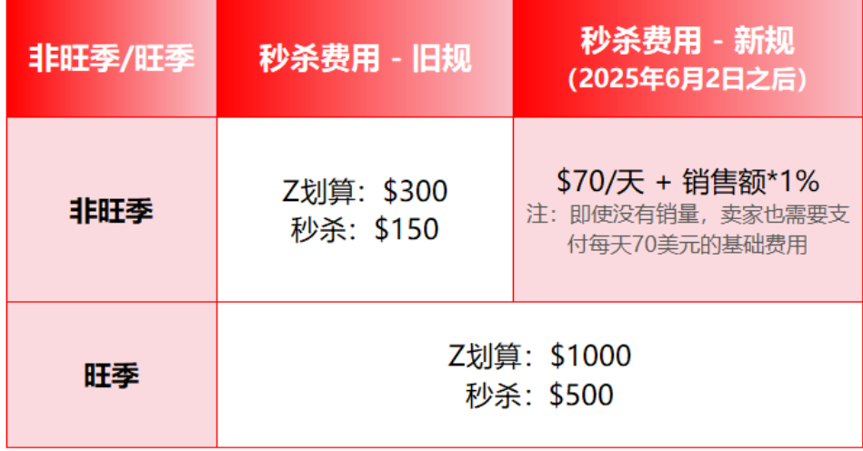1747824800173255.png image.png